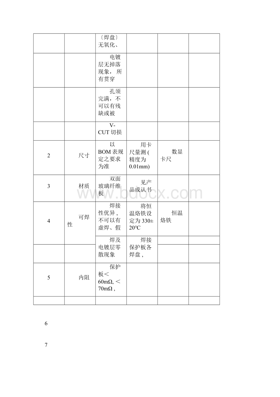 PACK原材料技术标准.docx_第3页