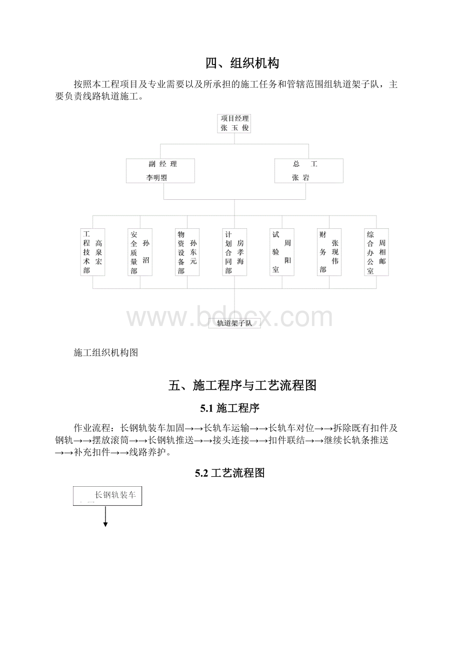 长轨铺设方案Word文档下载推荐.docx_第3页