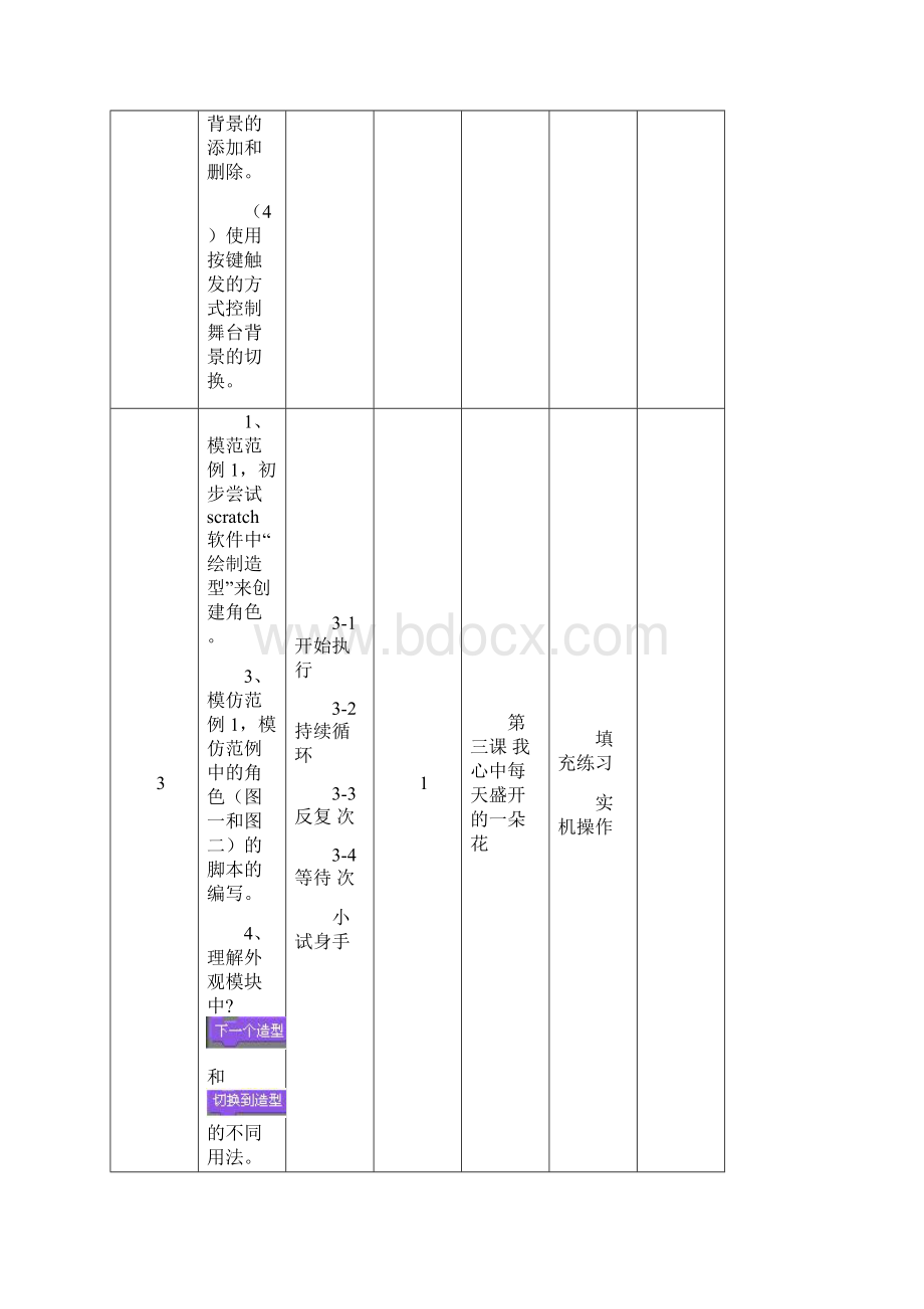 scratch教学计划.docx_第3页