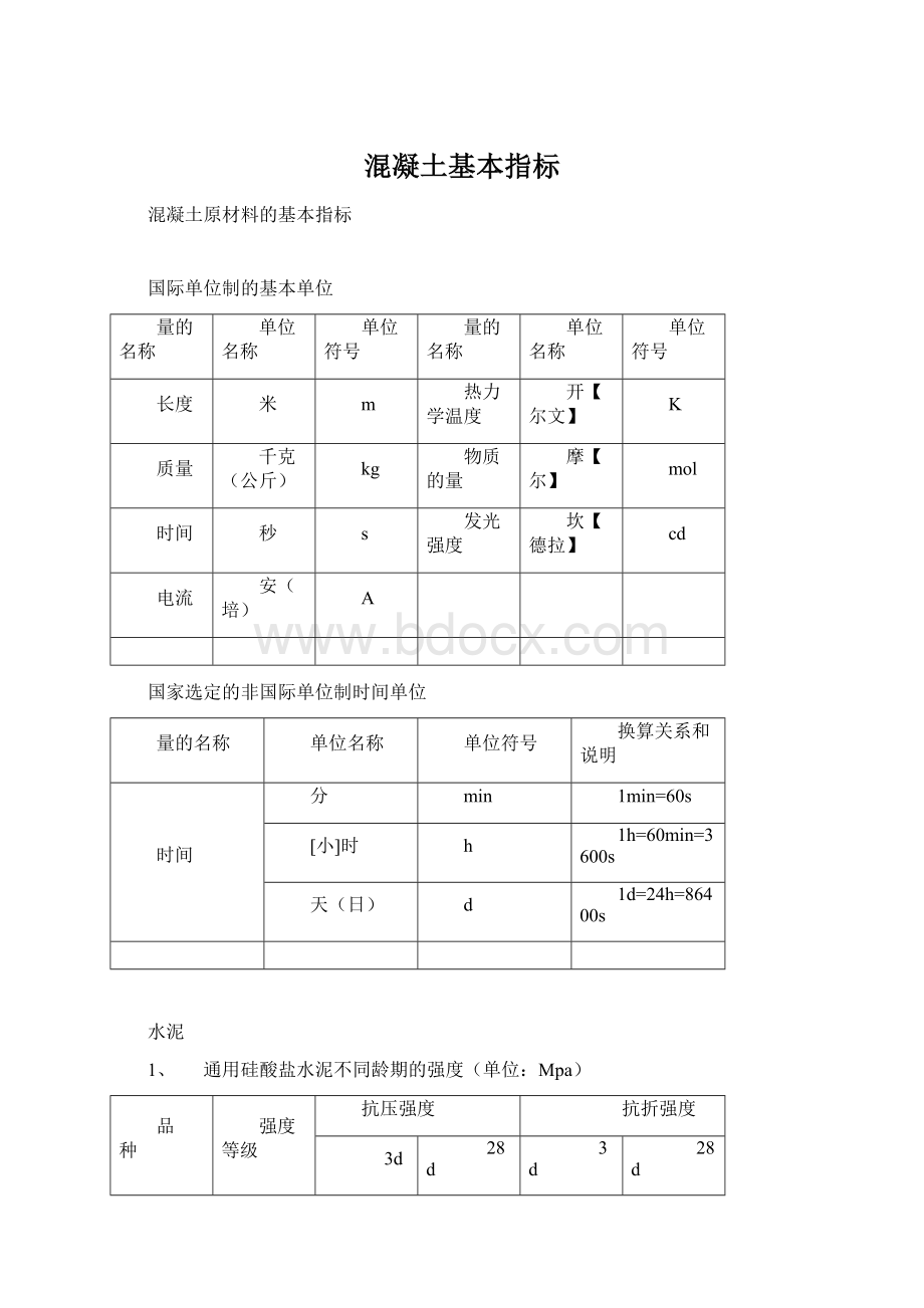 混凝土基本指标Word文档下载推荐.docx