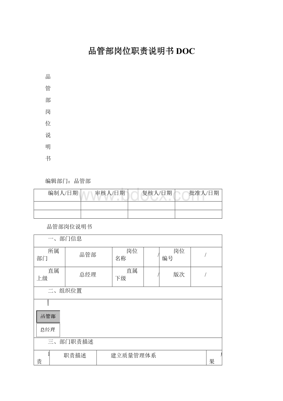 品管部岗位职责说明书DOC.docx_第1页