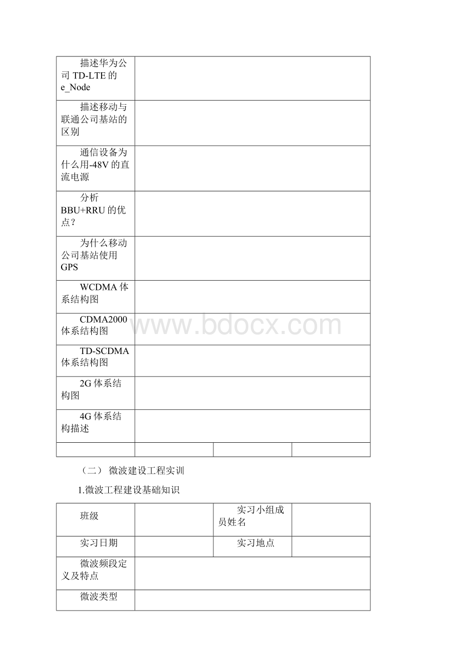 移动通信工程及无线网优化实习项目书实习前需打印N分析Word文档格式.docx_第2页