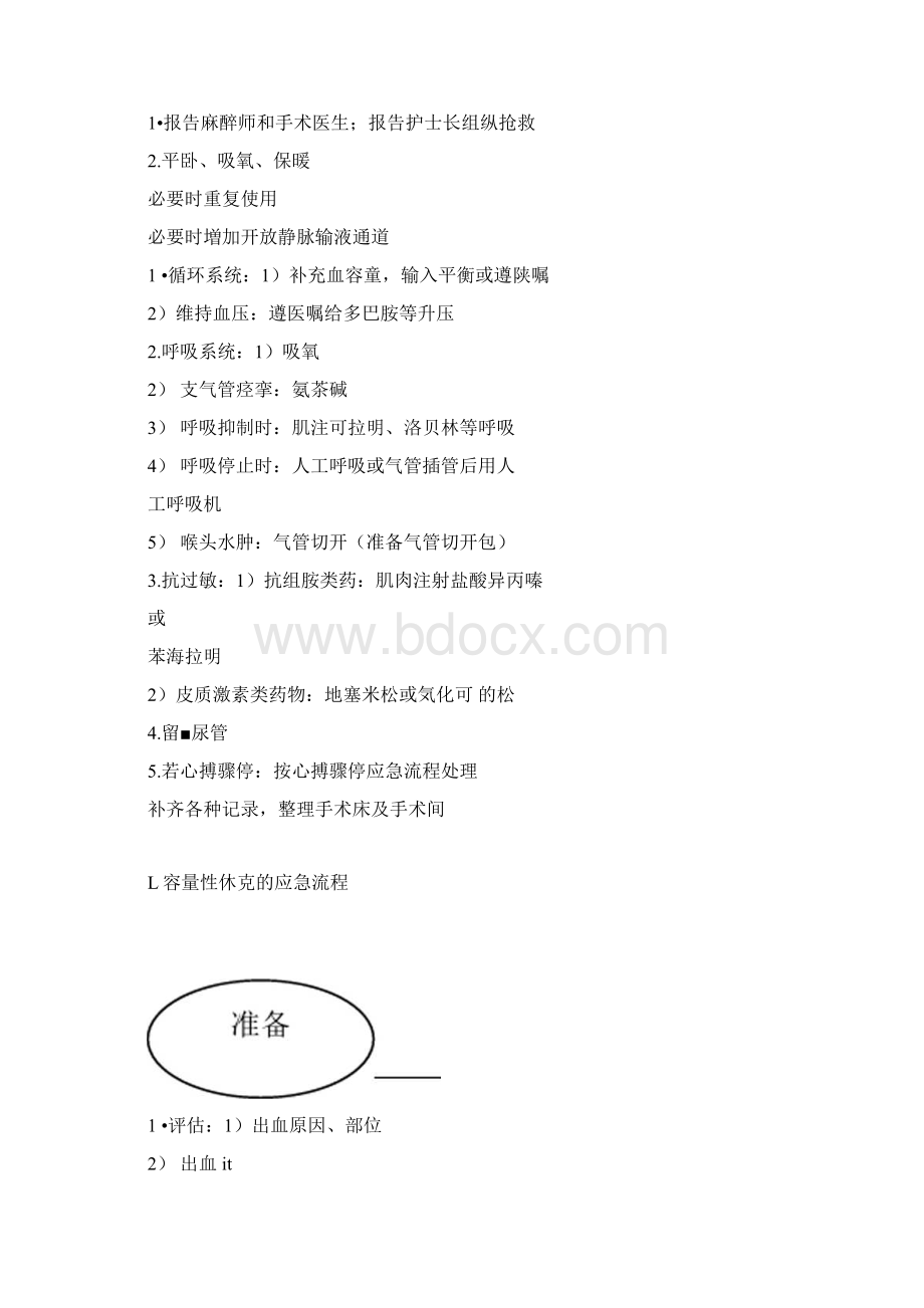 麻醉科各种应急处理预案流程.docx_第2页