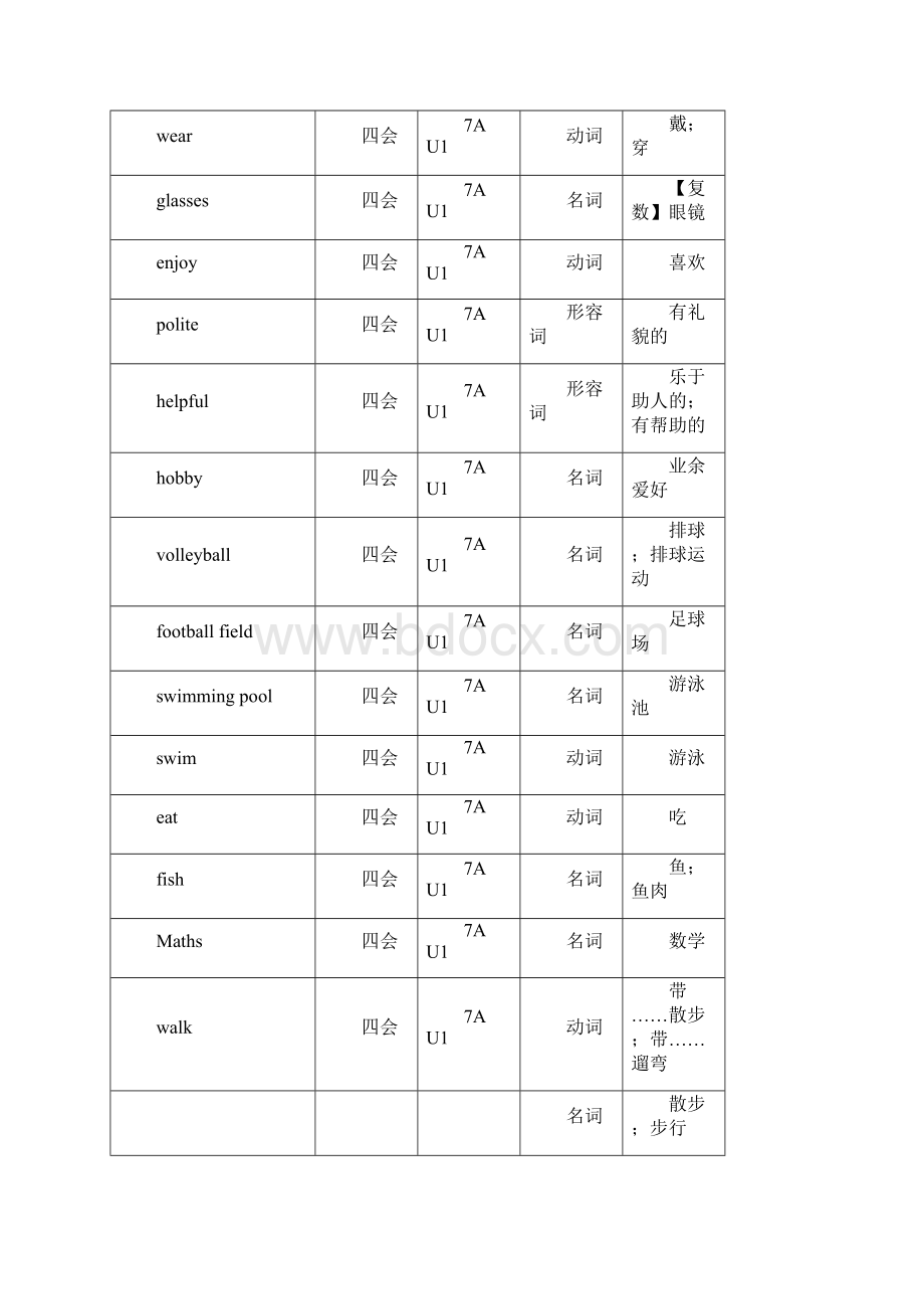 牛津版初中英语词汇表.docx_第2页