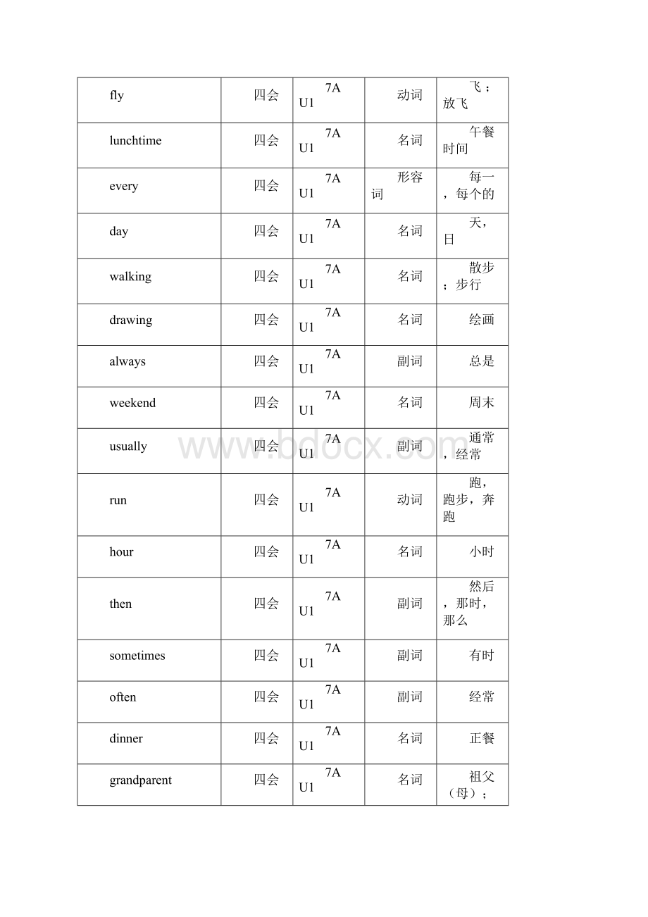 牛津版初中英语词汇表.docx_第3页