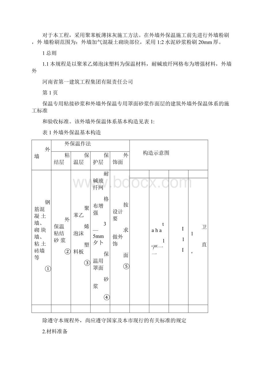 外墙外保温施工组织设计方案厚抹灰和薄抹灰.docx_第2页