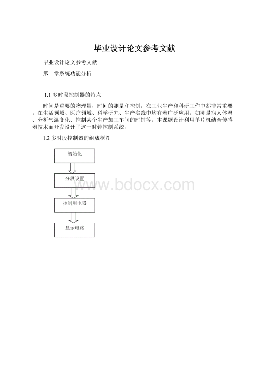 毕业设计论文参考文献.docx_第1页