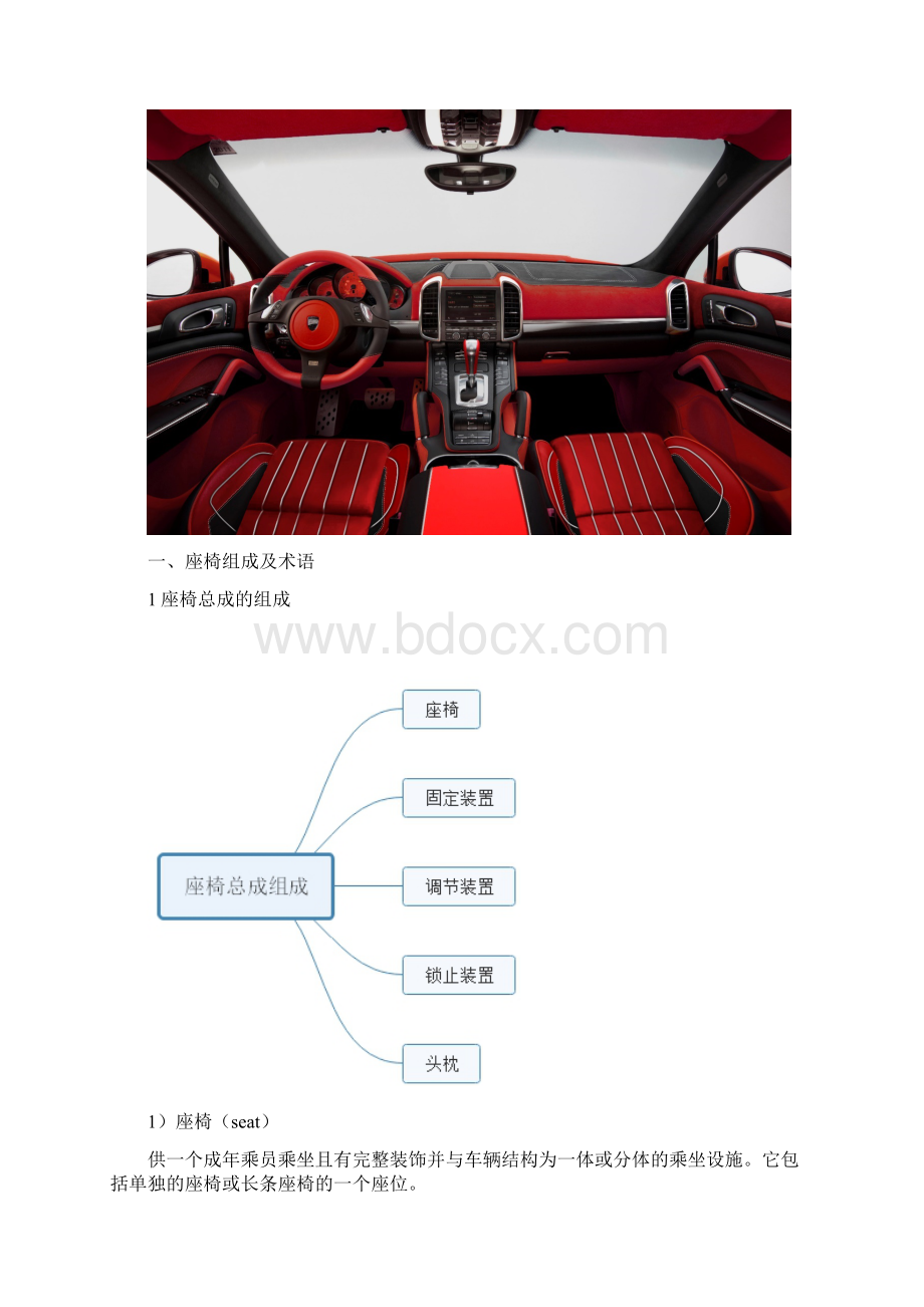 汽车研发整车座椅制作设计开发方法与流程.docx_第2页