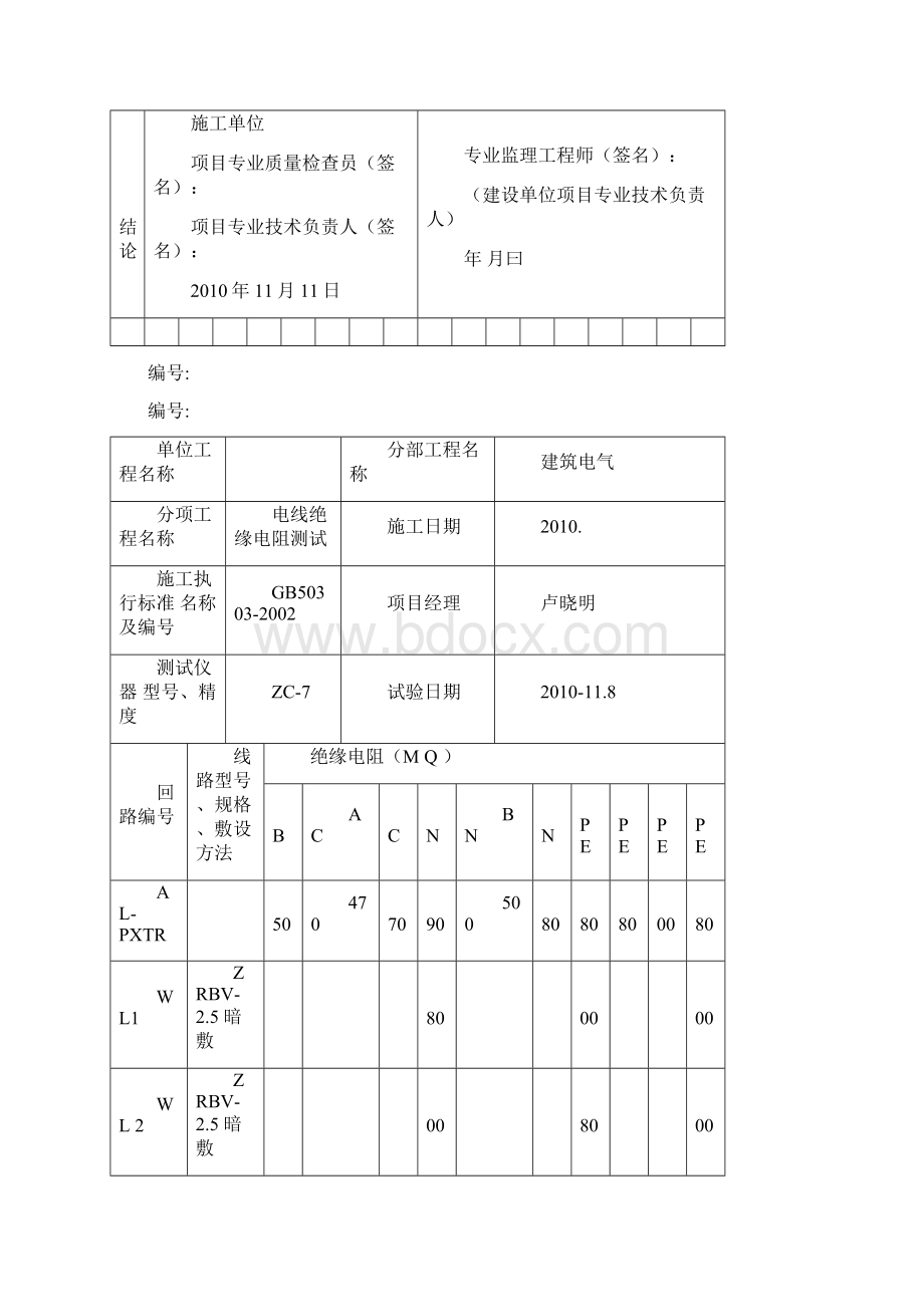 电缆绝缘电阻测试记录表Word文档下载推荐.docx_第3页