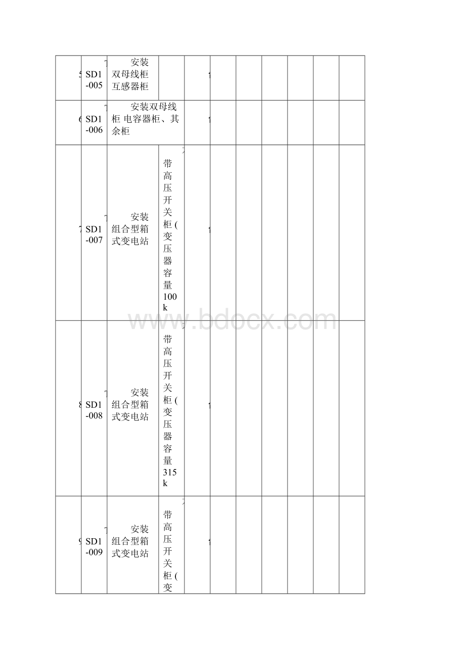 通信线路概预算451定额excel版.docx_第2页