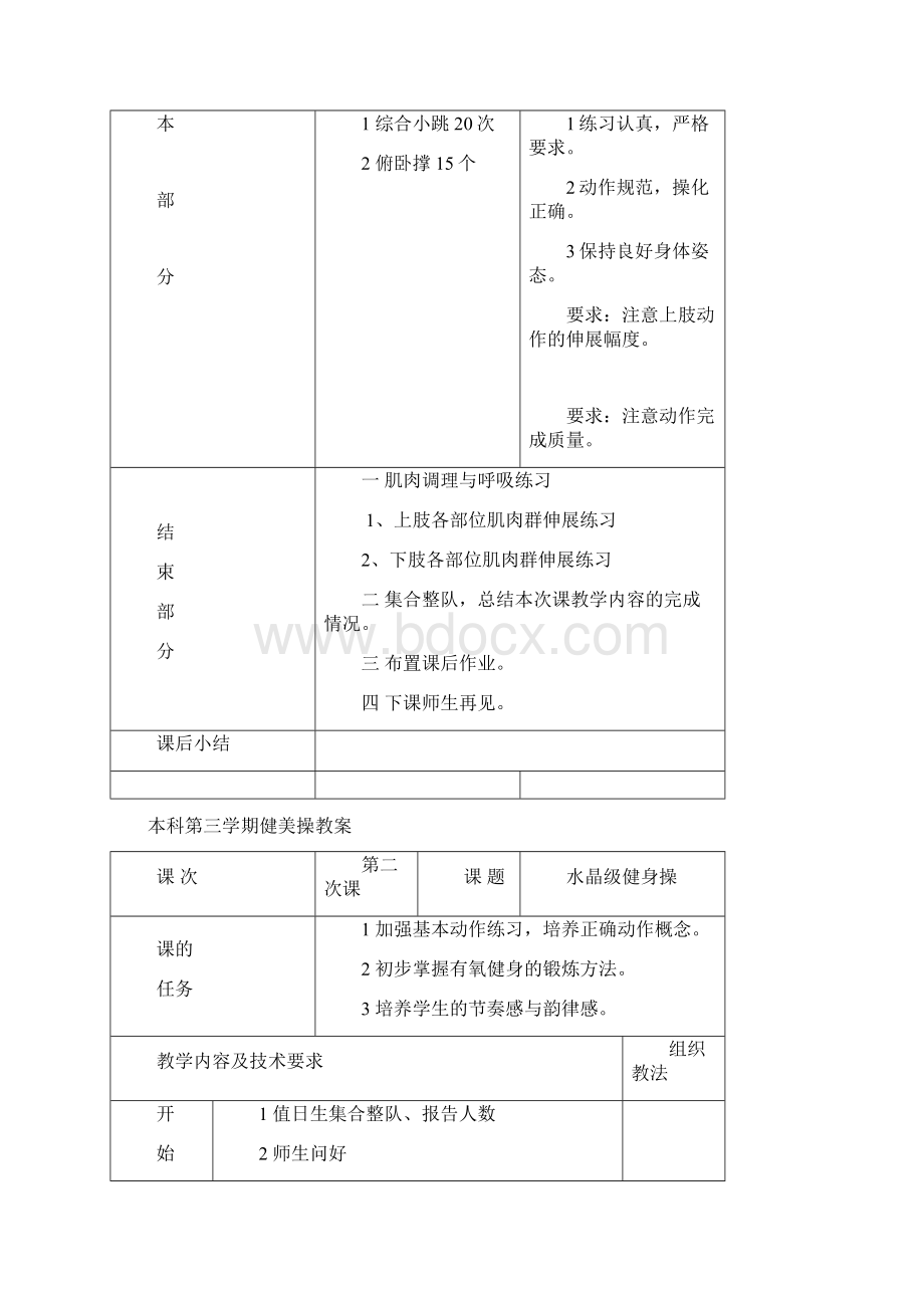 健美操第3学期教案体育专业健美操专项Word文档格式.docx_第3页