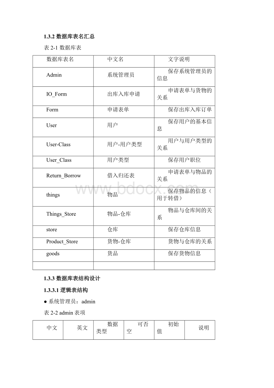 管家婆仓库管理数据库设计分析说明书模板.docx_第3页