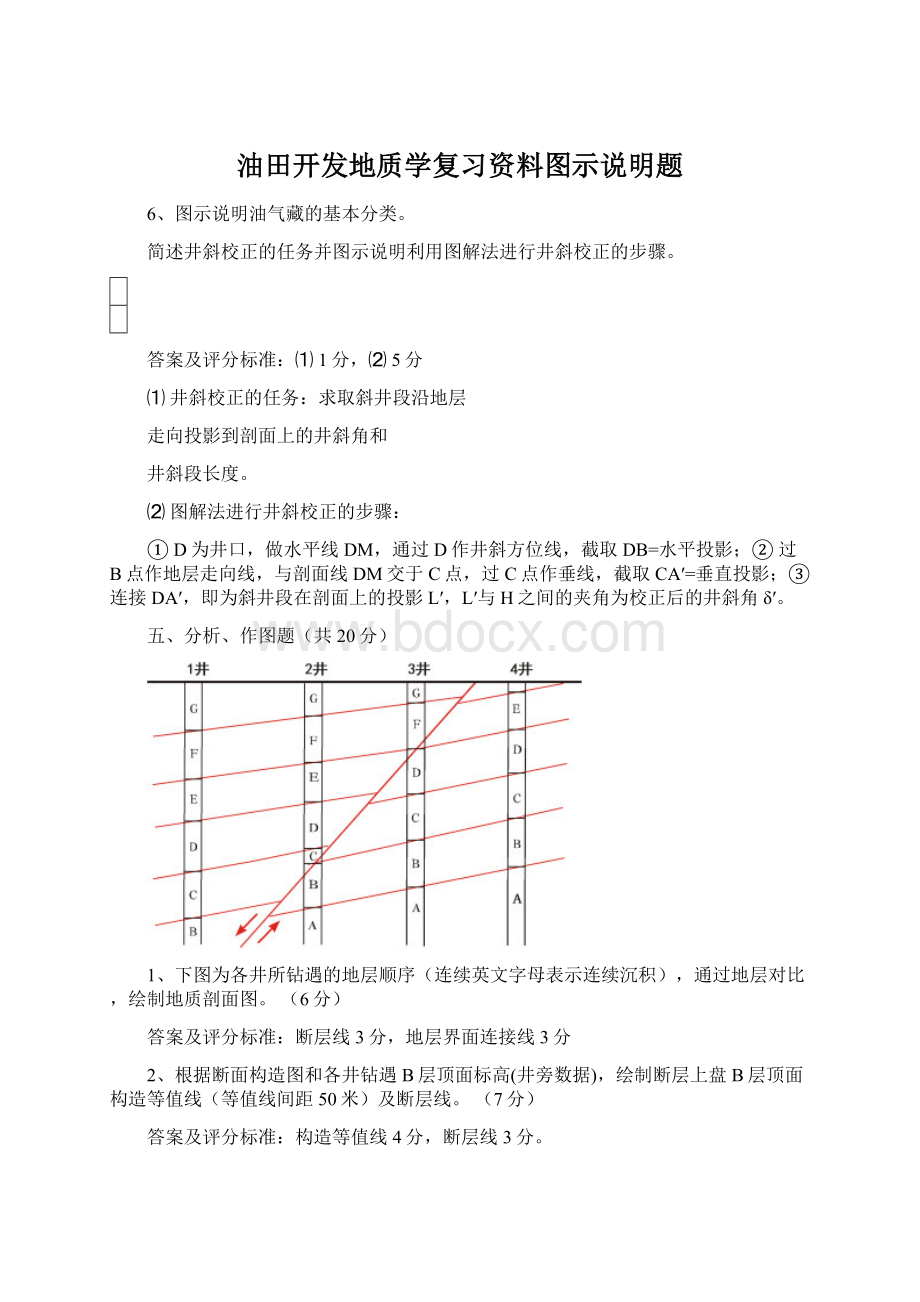 油田开发地质学复习资料图示说明题Word文档下载推荐.docx_第1页