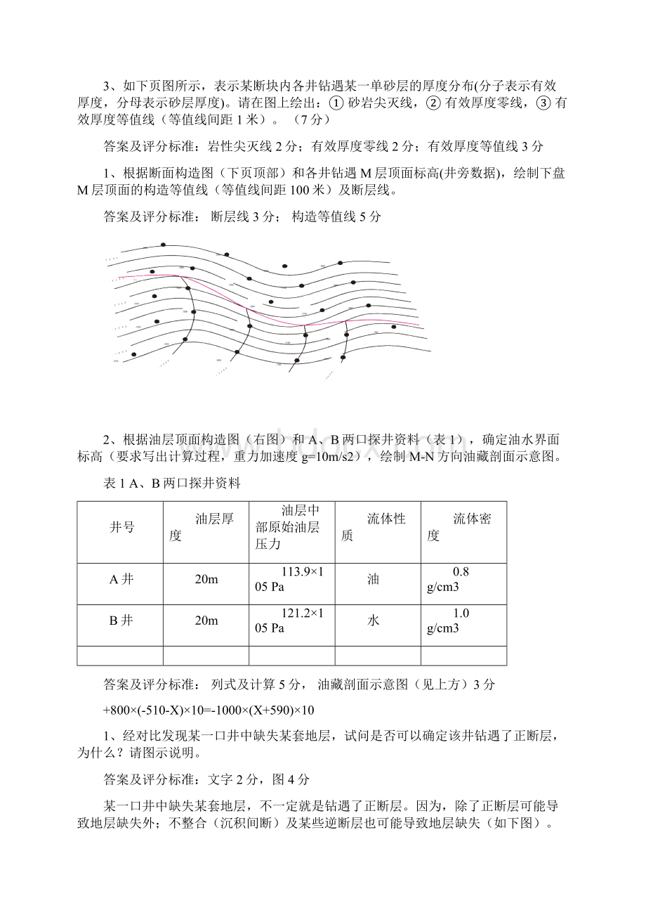 油田开发地质学复习资料图示说明题Word文档下载推荐.docx_第2页