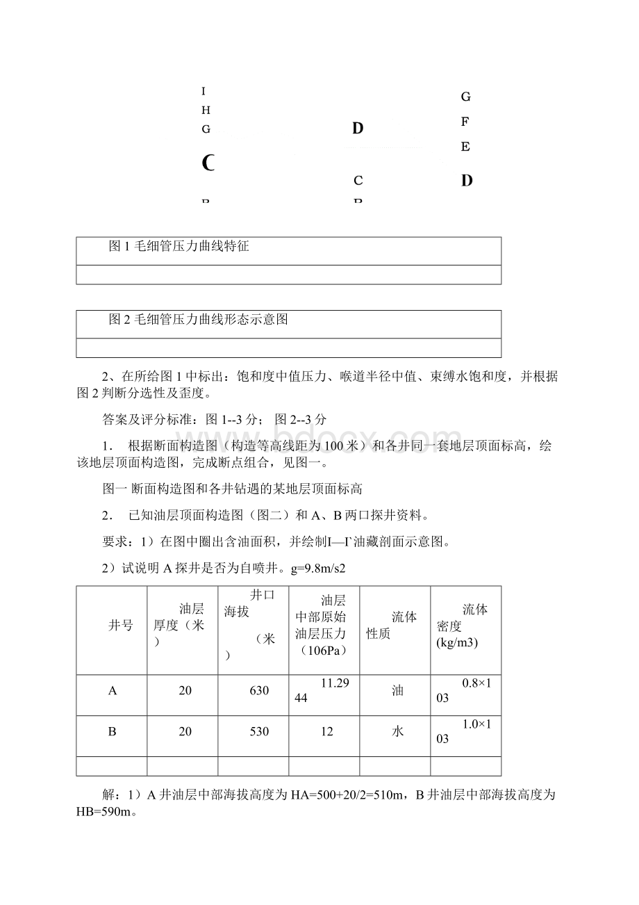 油田开发地质学复习资料图示说明题Word文档下载推荐.docx_第3页