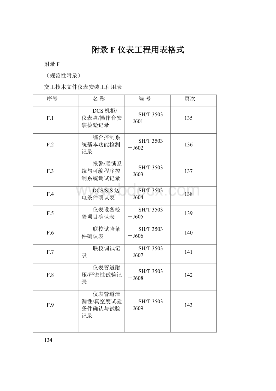 附录F 仪表工程用表格式.docx