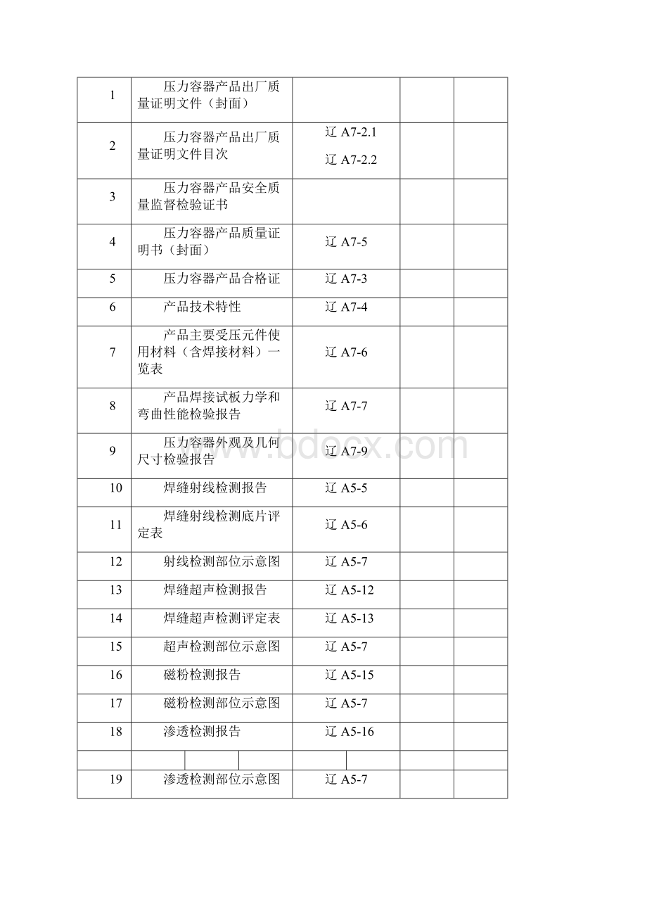 压力容器表格1Word下载.docx_第2页