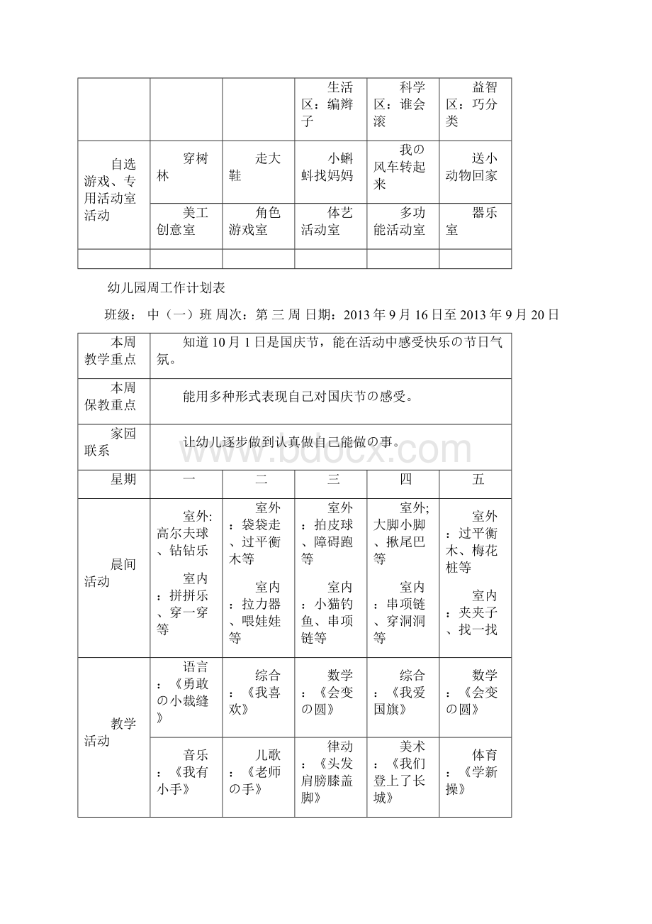 幼儿园中班周计划表Word格式.docx_第3页