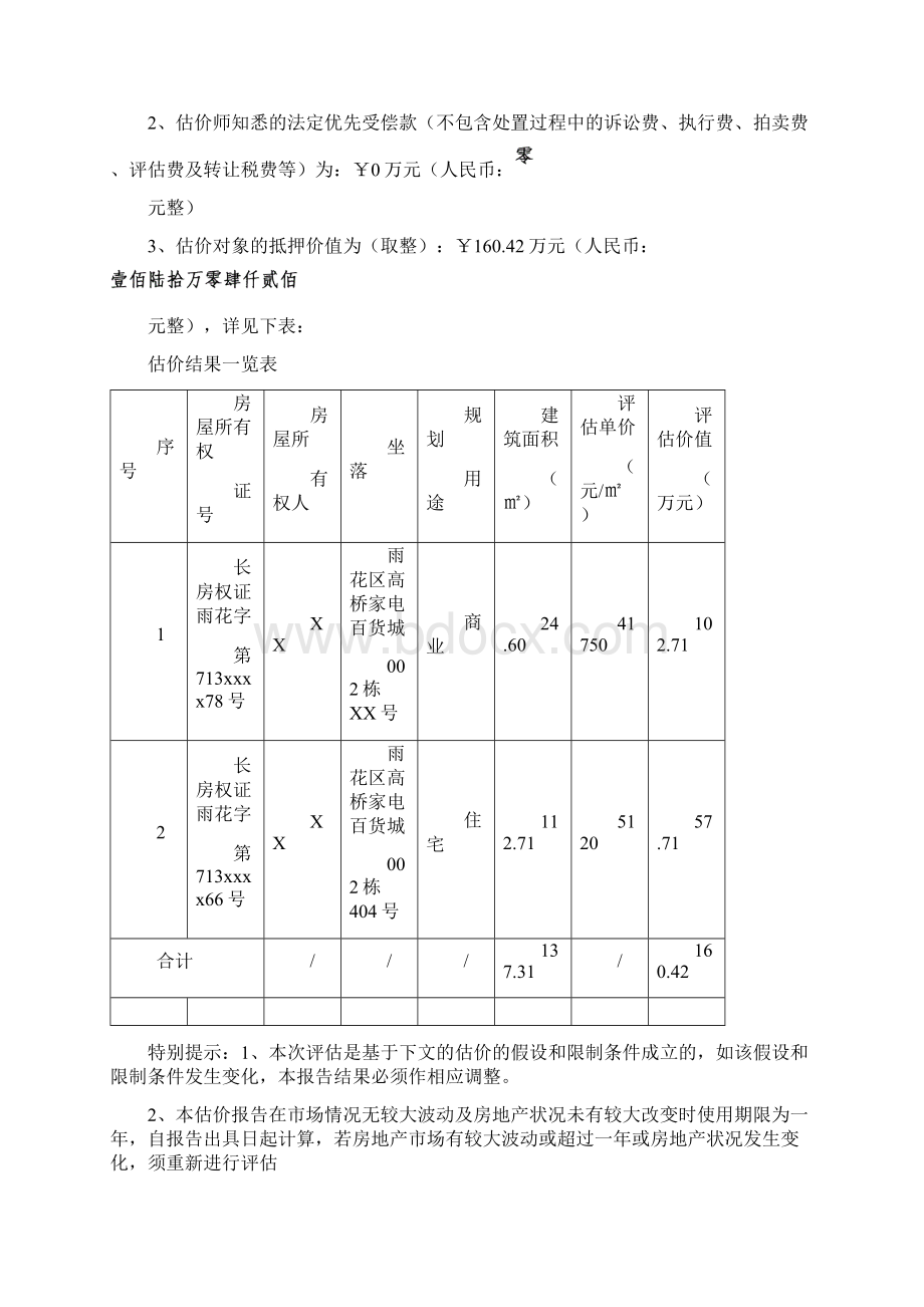 房地产估价报告毕业论文.docx_第2页