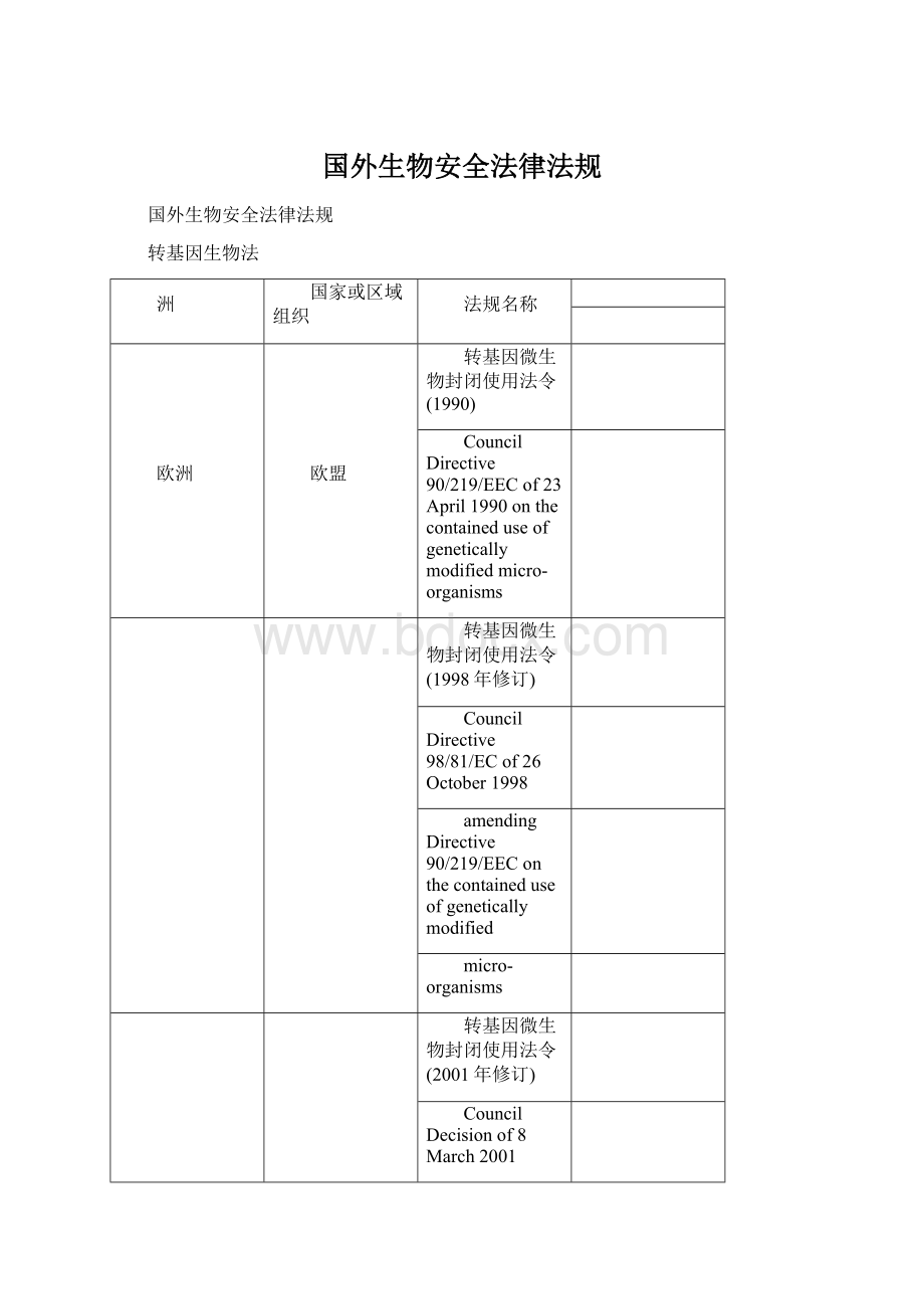 国外生物安全法律法规.docx_第1页