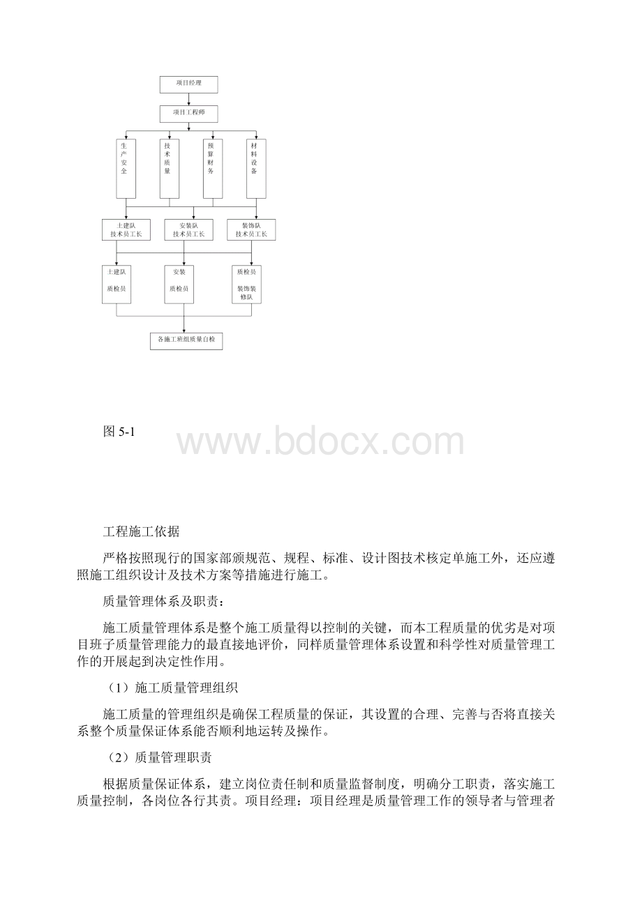 富丽国际花园B1B9住宅楼工程质量管理体系与措施.docx_第2页