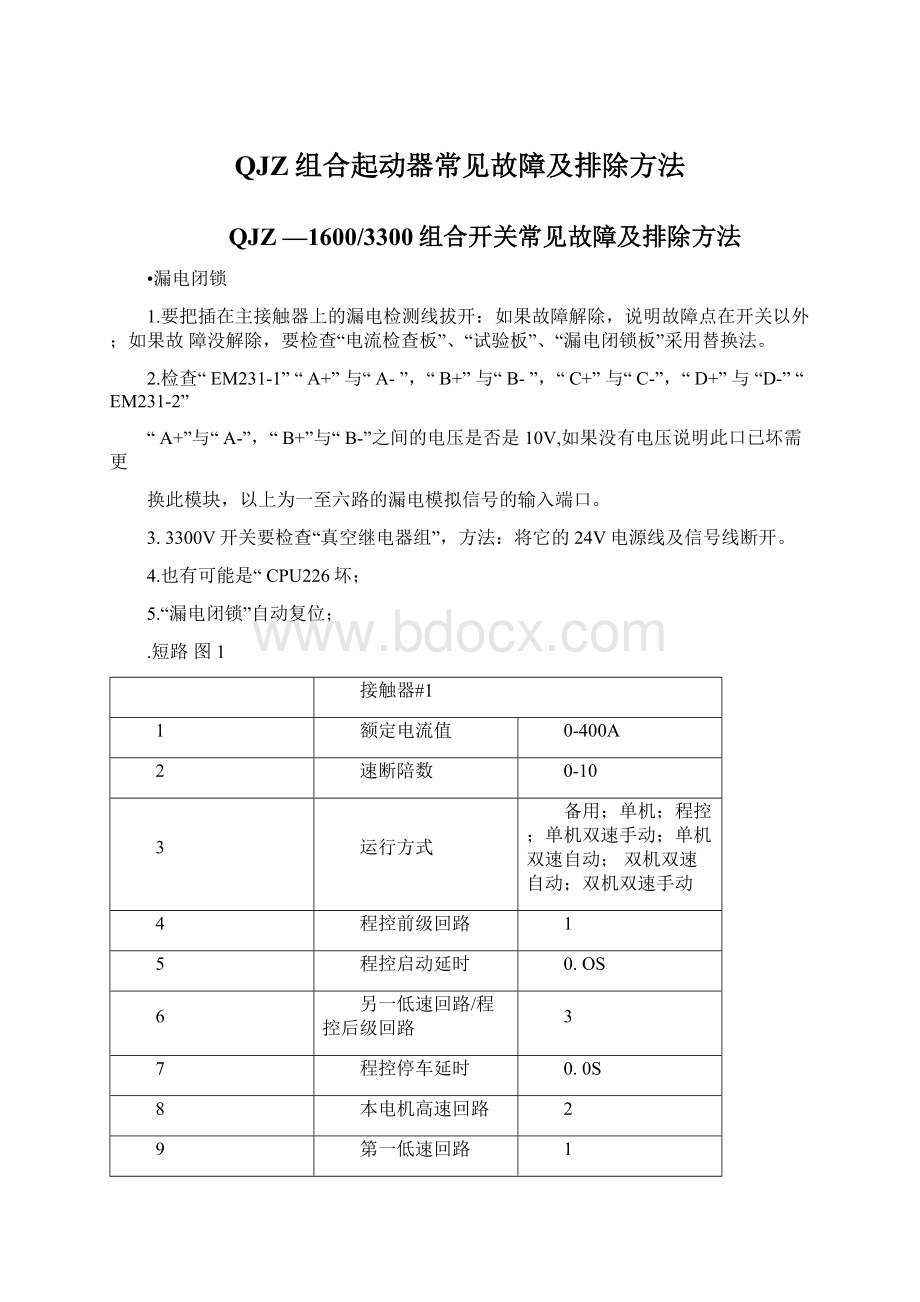 QJZ组合起动器常见故障及排除方法.docx_第1页