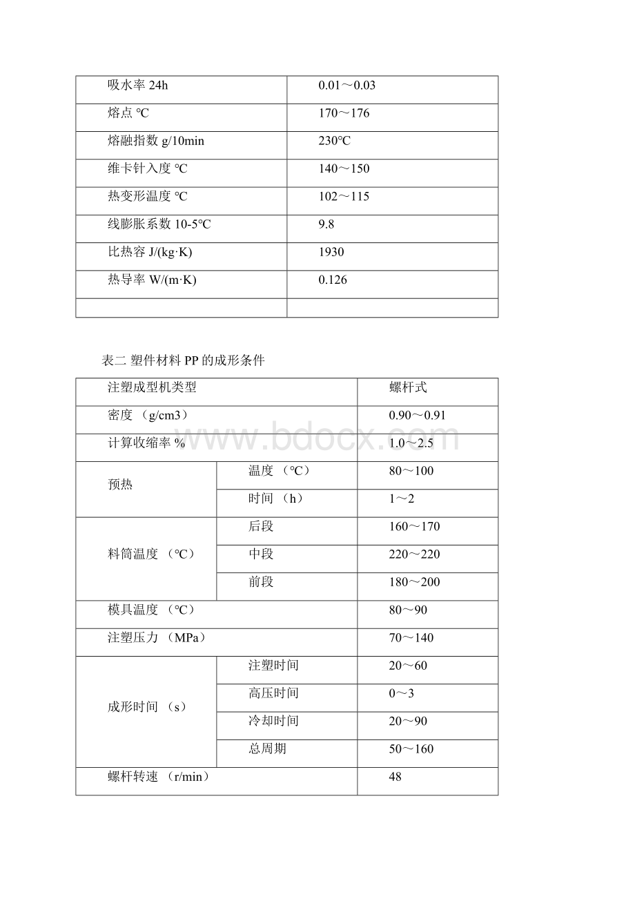 塑料盆注射模具设计正文.docx_第3页