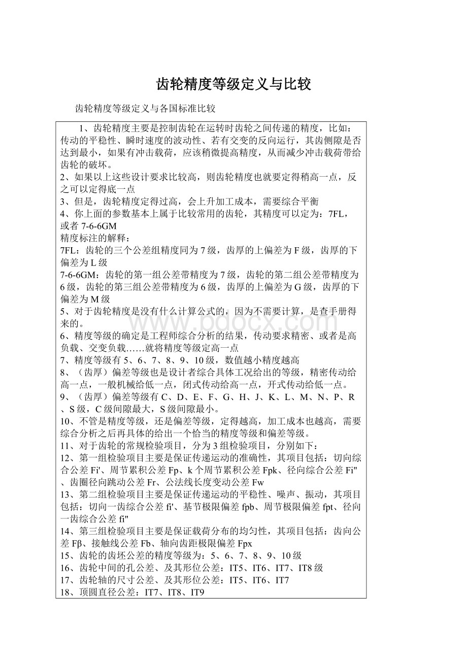 齿轮精度等级定义与比较.docx_第1页