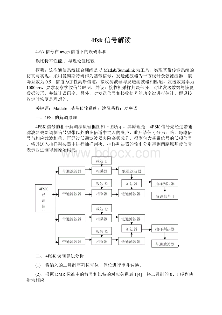 4fsk信号解读.docx