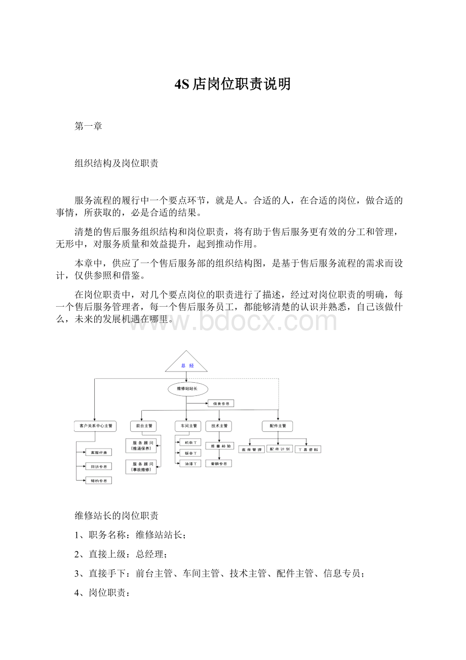 4S店岗位职责说明.docx_第1页