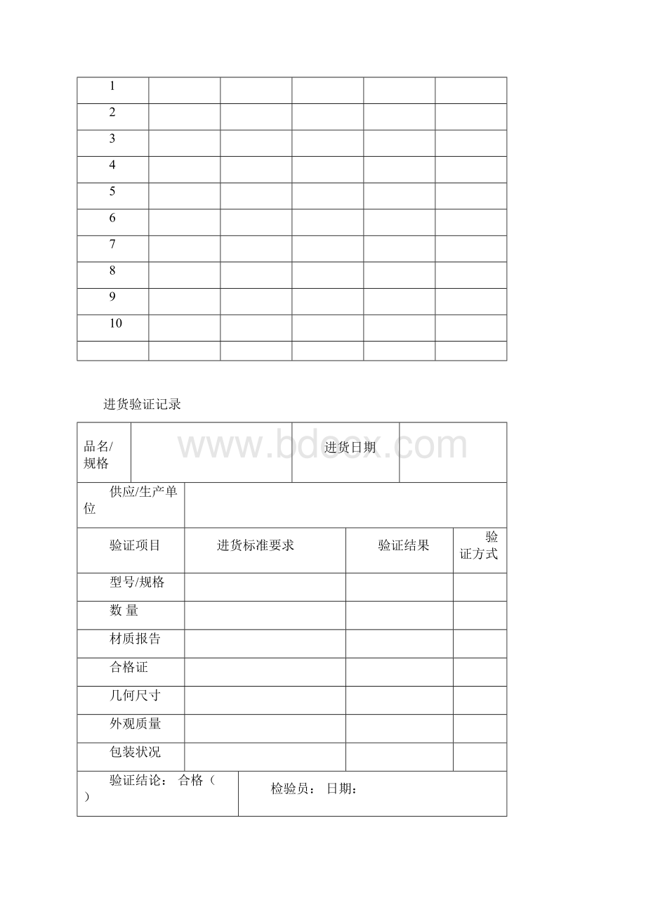 生产管理台账Word文件下载.docx_第2页