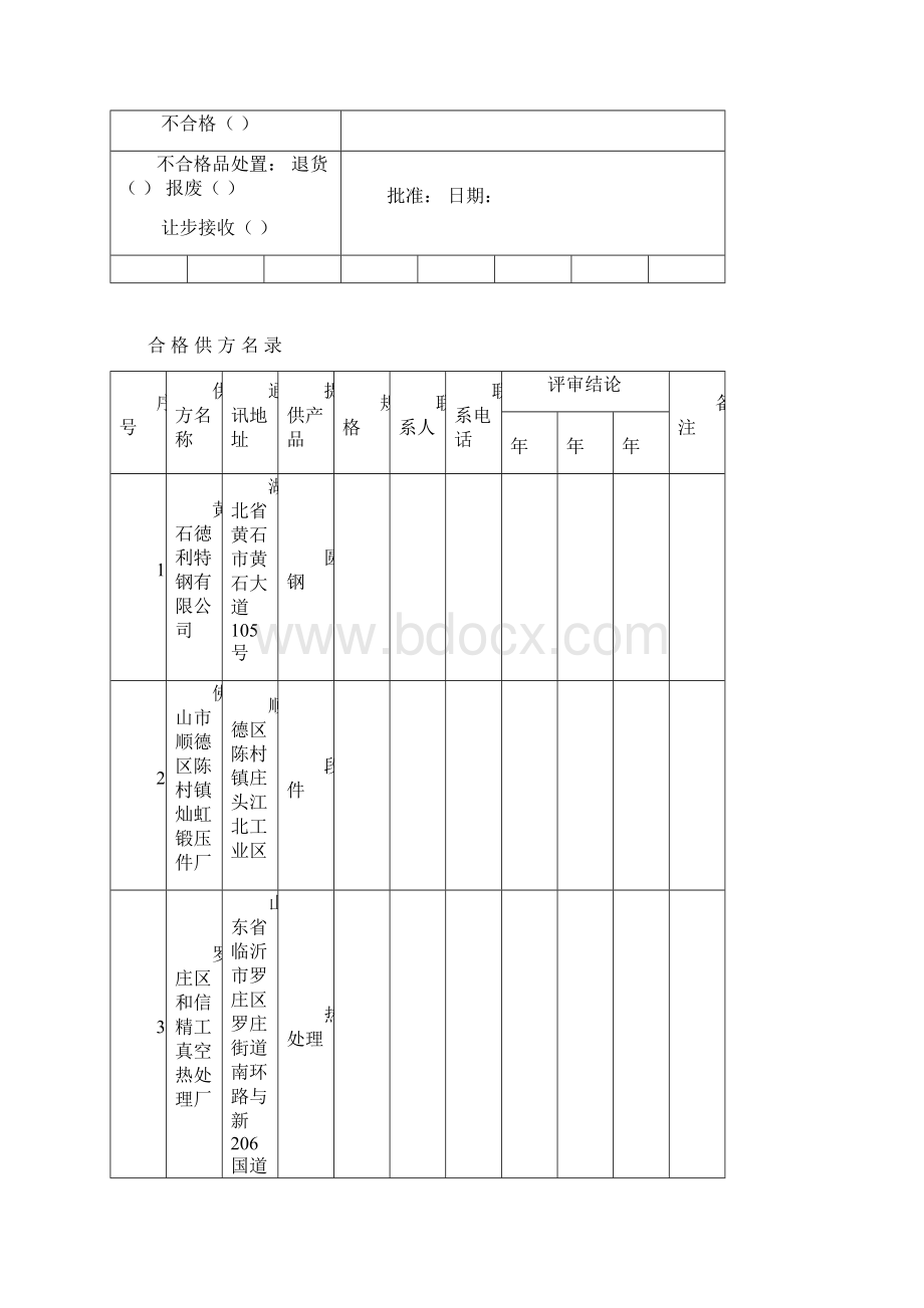 生产管理台账Word文件下载.docx_第3页