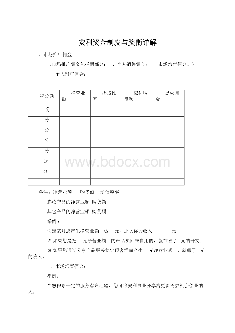 安利奖金制度与奖衔详解Word文档格式.docx