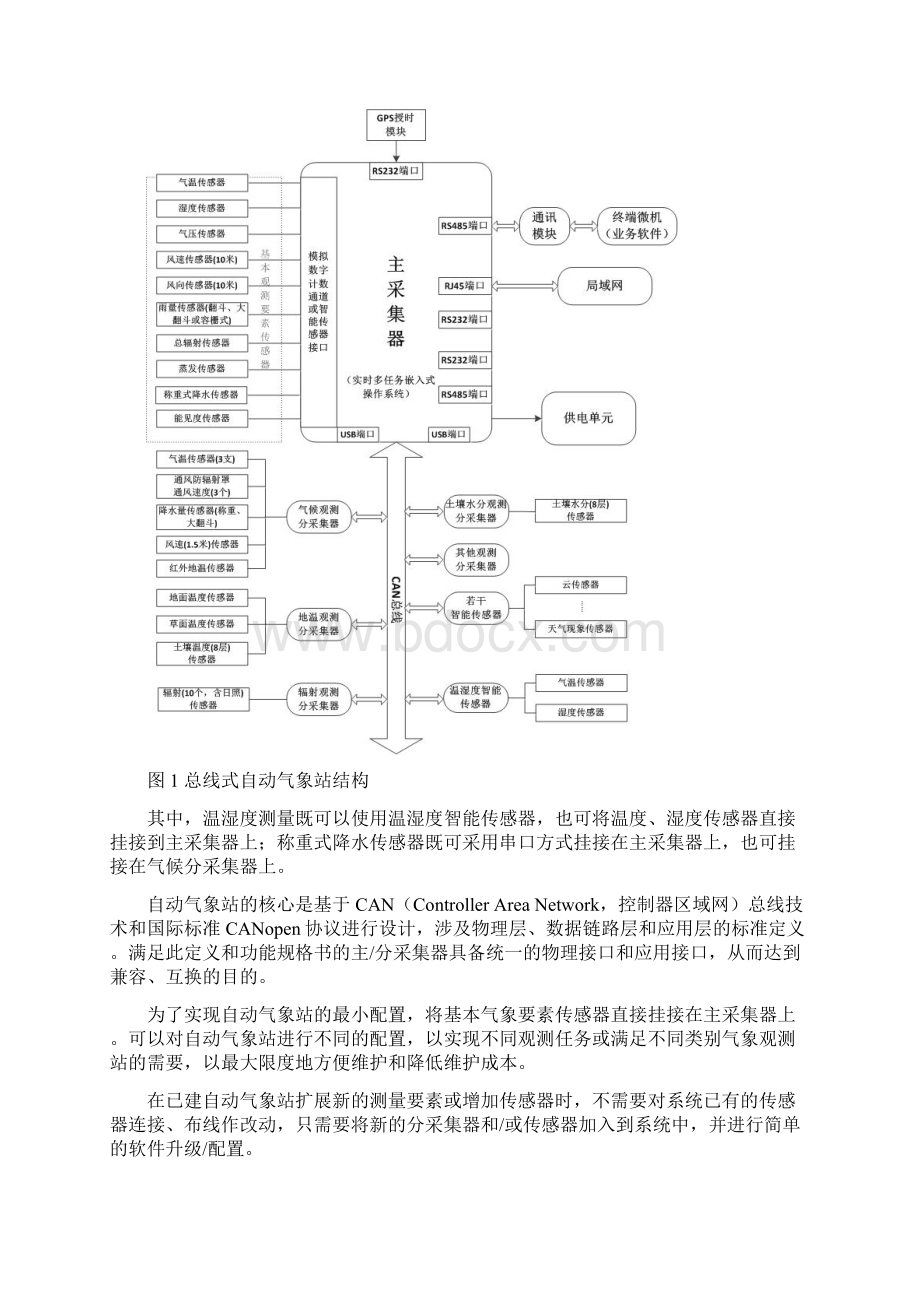 新型自动气象气候站功能需求书修订版.docx_第3页