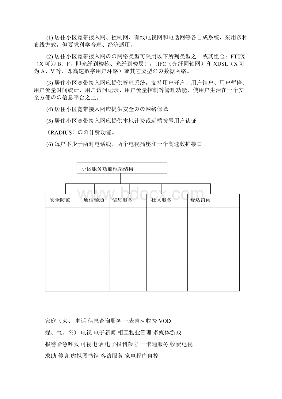 智能小区通信网络集成设计研究方案.docx_第3页