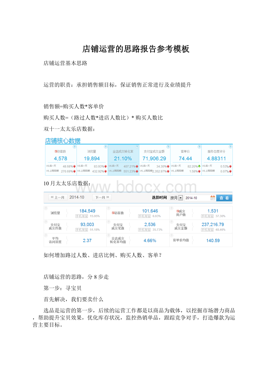 店铺运营的思路报告参考模板Word下载.docx