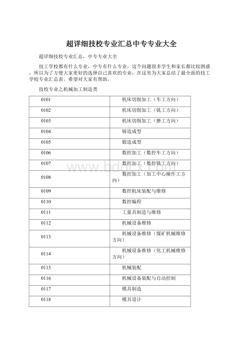 超详细技校专业汇总中专专业大全Word文档格式.docx_第1页