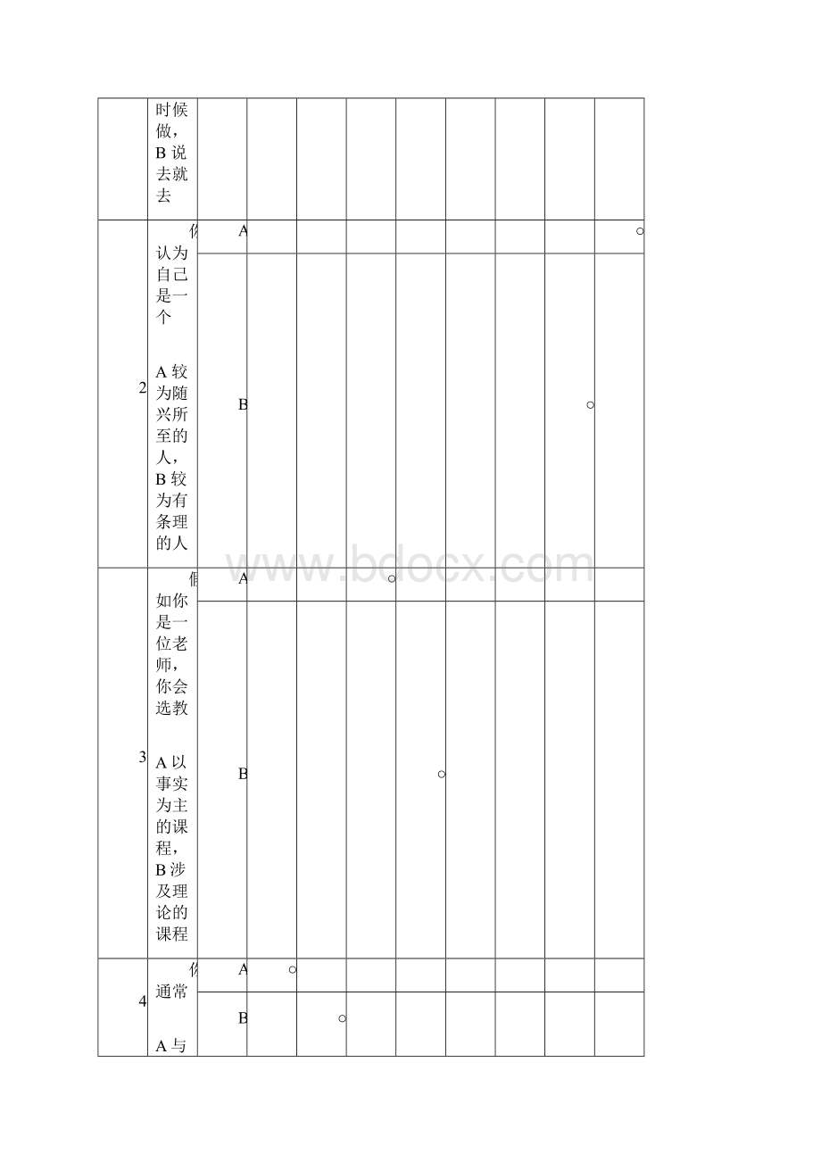 职业分析MBTI职业性格测试题.docx_第2页