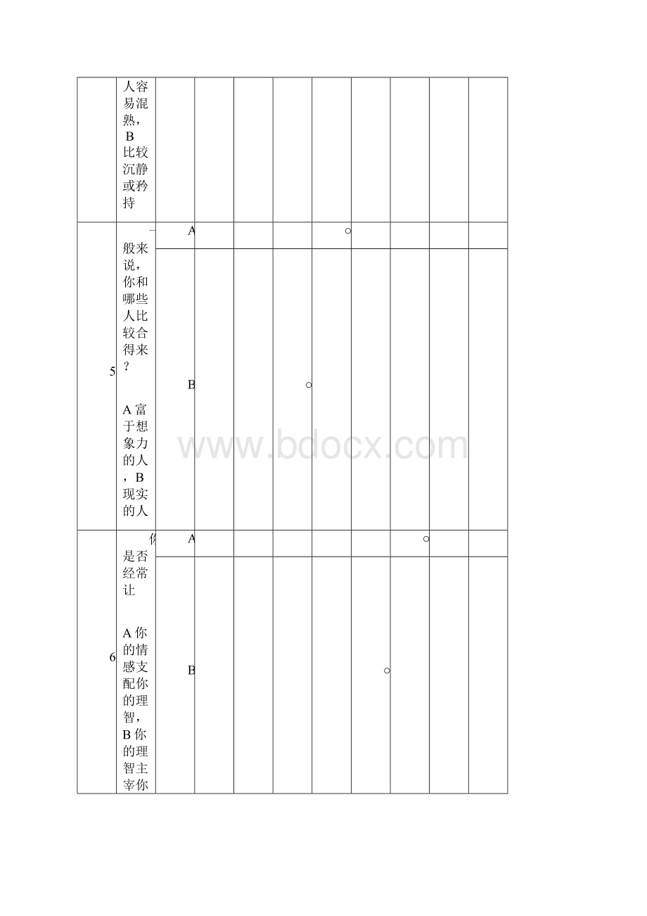 职业分析MBTI职业性格测试题.docx_第3页