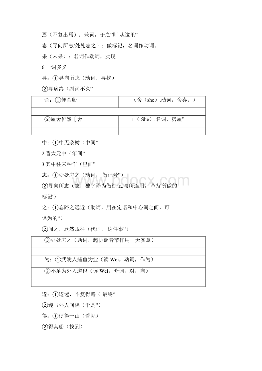 桃花源记文言现象.docx_第3页