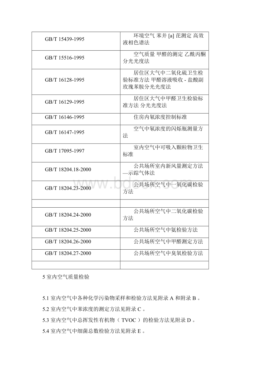 GB18883 中华人民共和国国家标准室内空气质量标准.docx_第2页