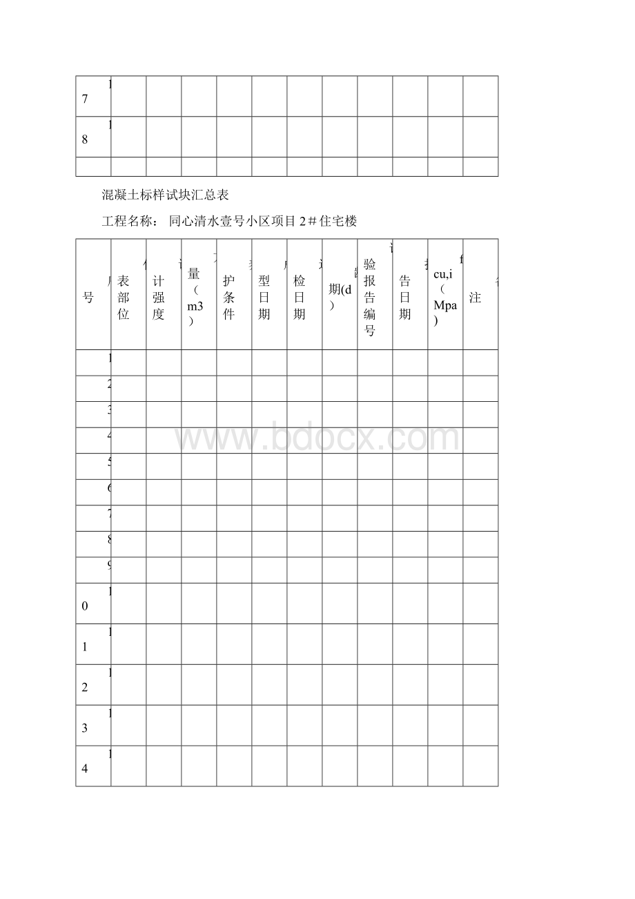 砼试块标养台账范本模板.docx_第2页