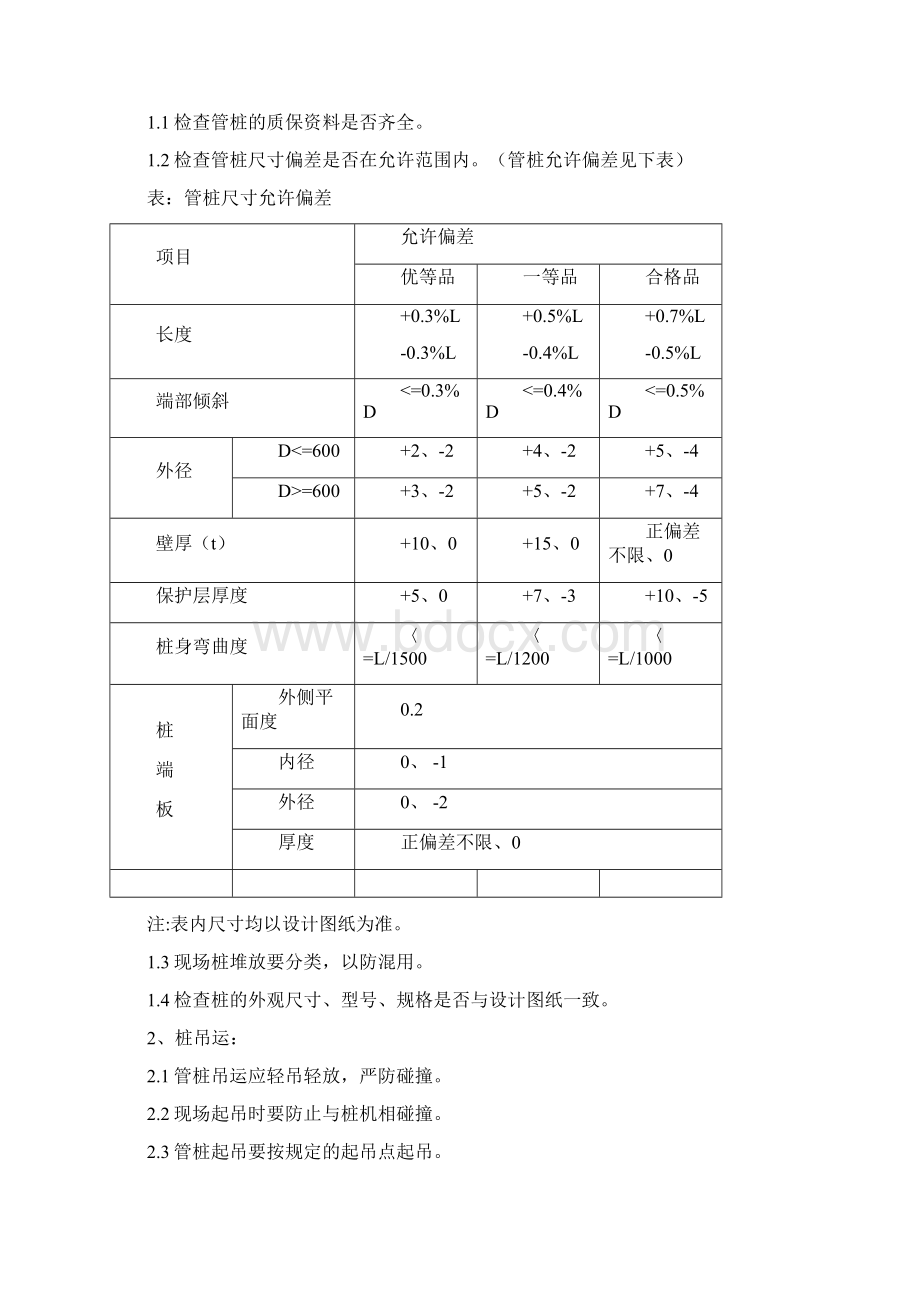 住宅工程质量通病防治方案和施工措施84578.docx_第2页