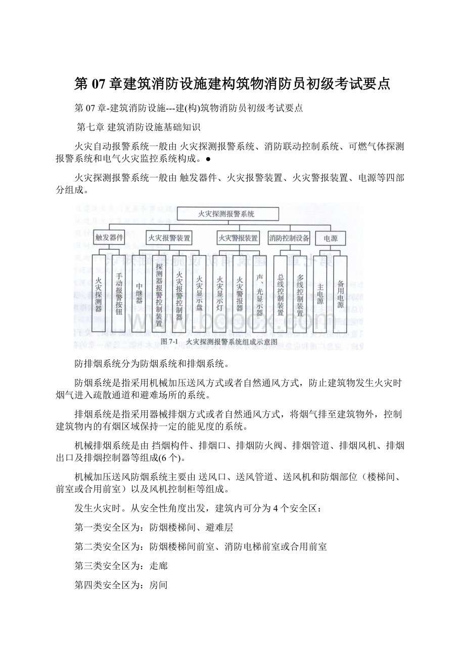 第07章建筑消防设施建构筑物消防员初级考试要点Word格式.docx