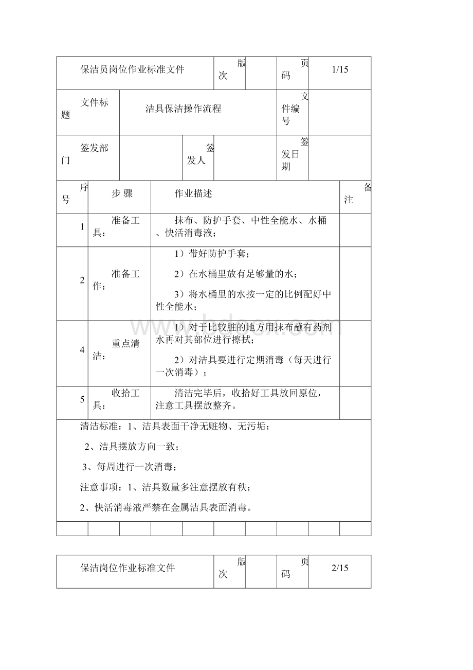 专业保洁指导书sop文件.docx_第2页