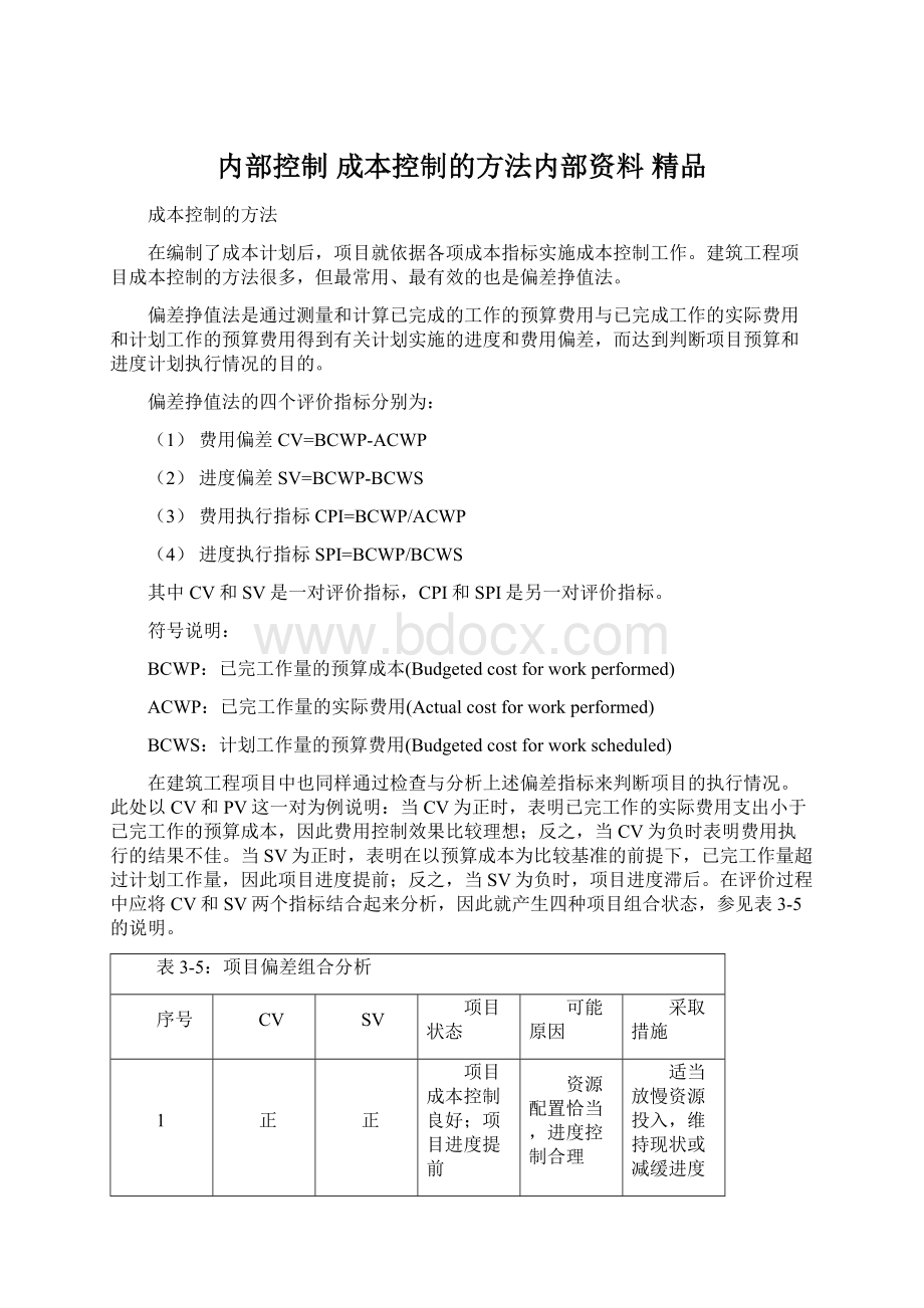 内部控制 成本控制的方法内部资料 精品Word文件下载.docx_第1页