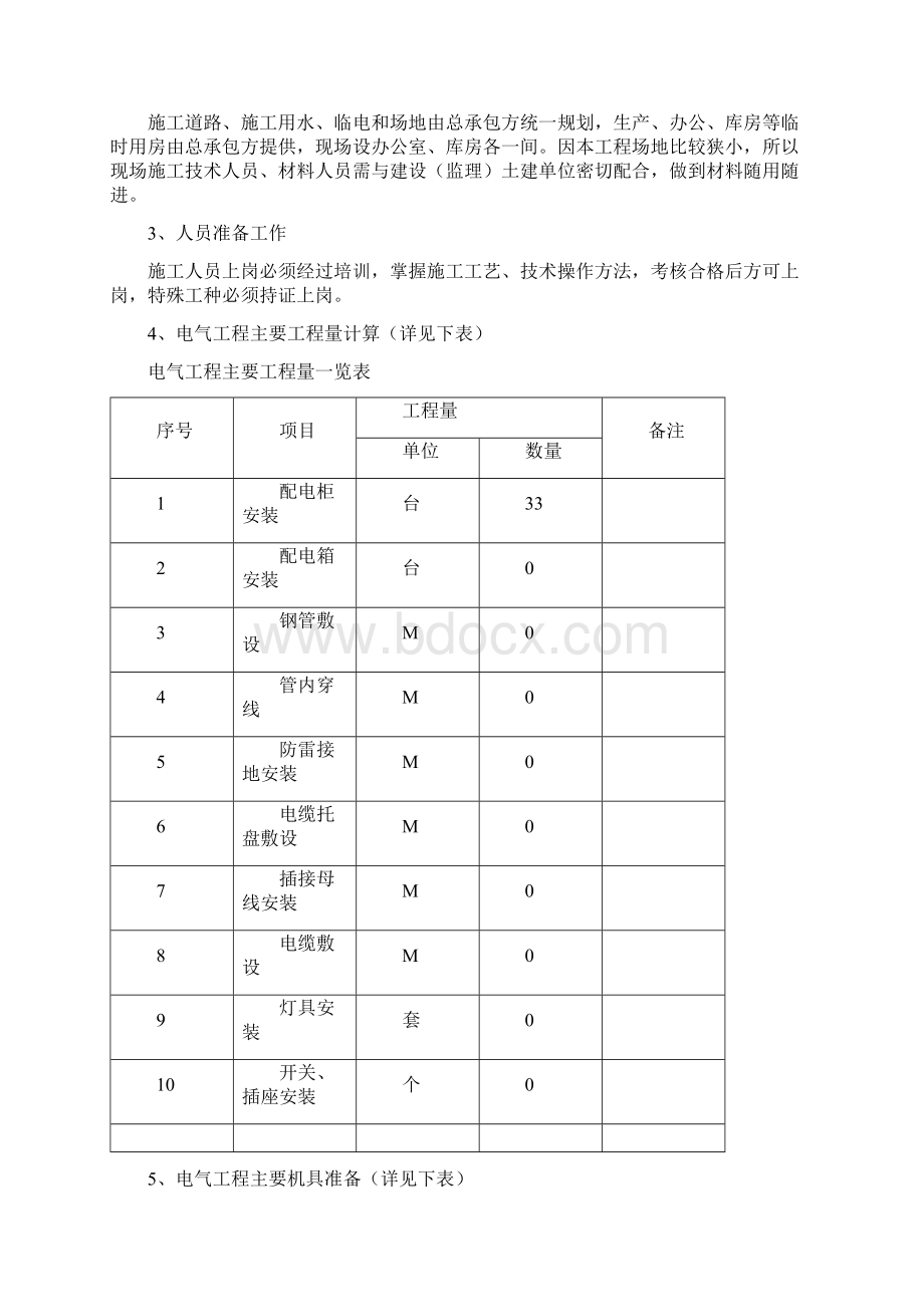 建筑电气工程施工方案样本.docx_第2页