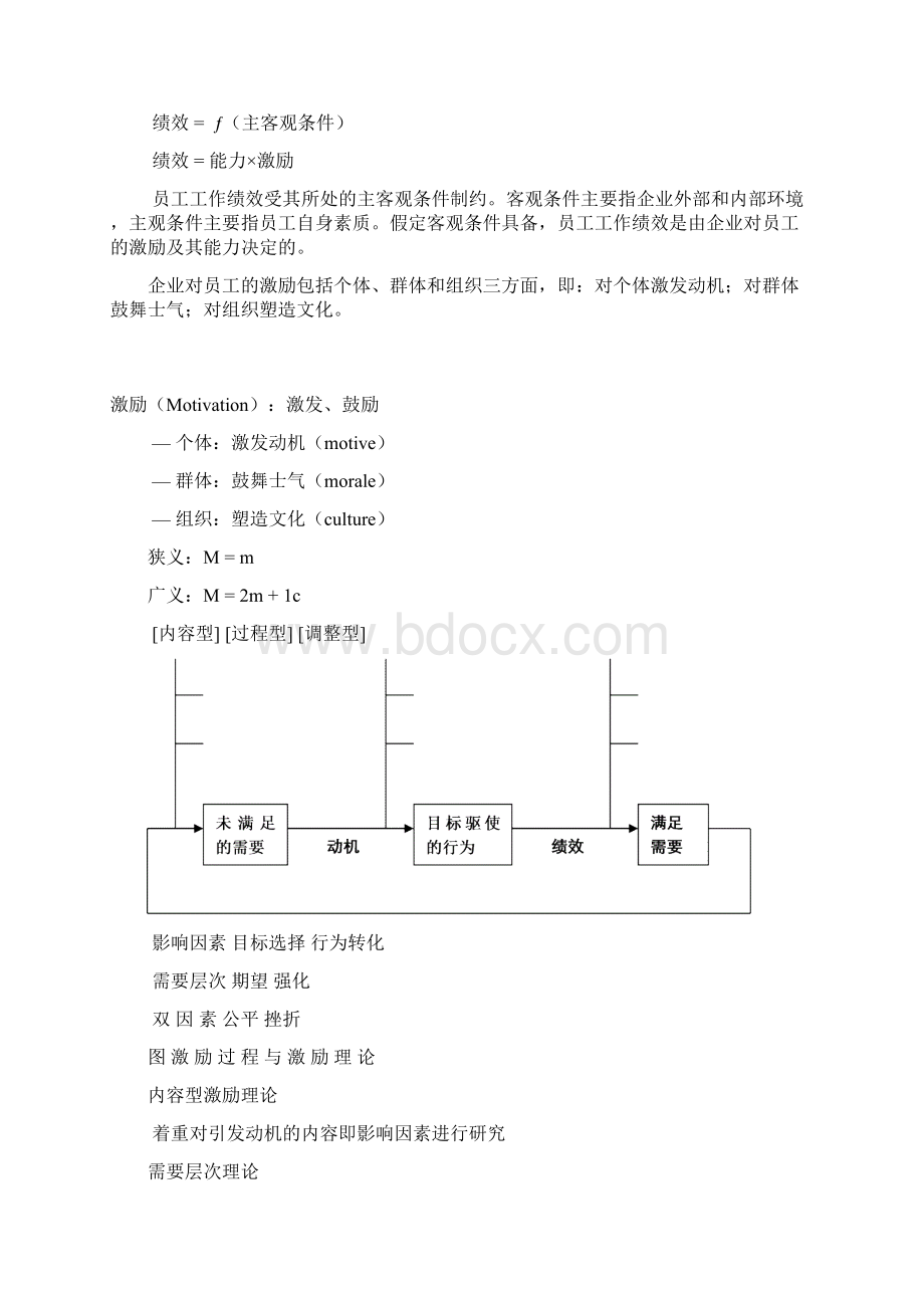 激励理论及其应用.docx_第2页