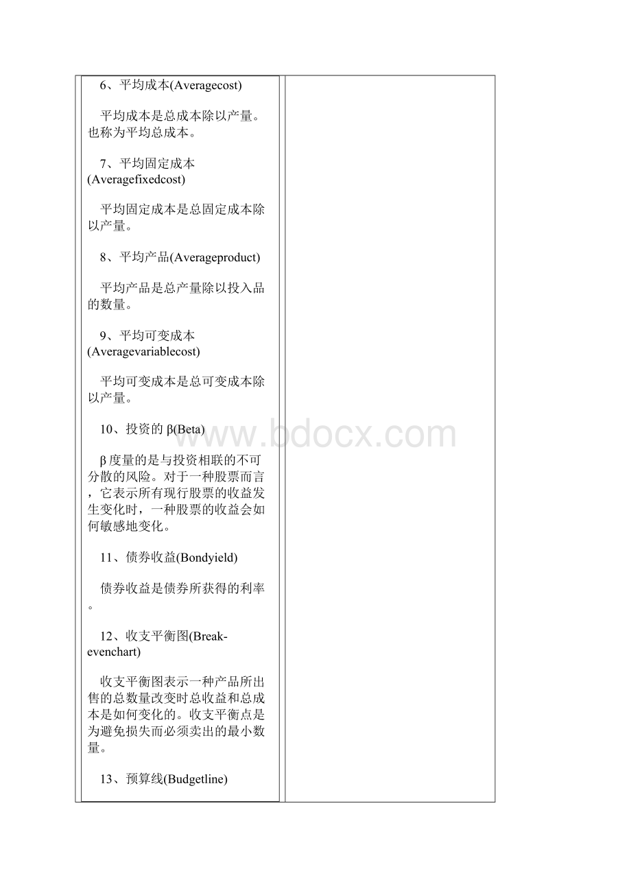 西方经济学名词解释汇编.docx_第2页