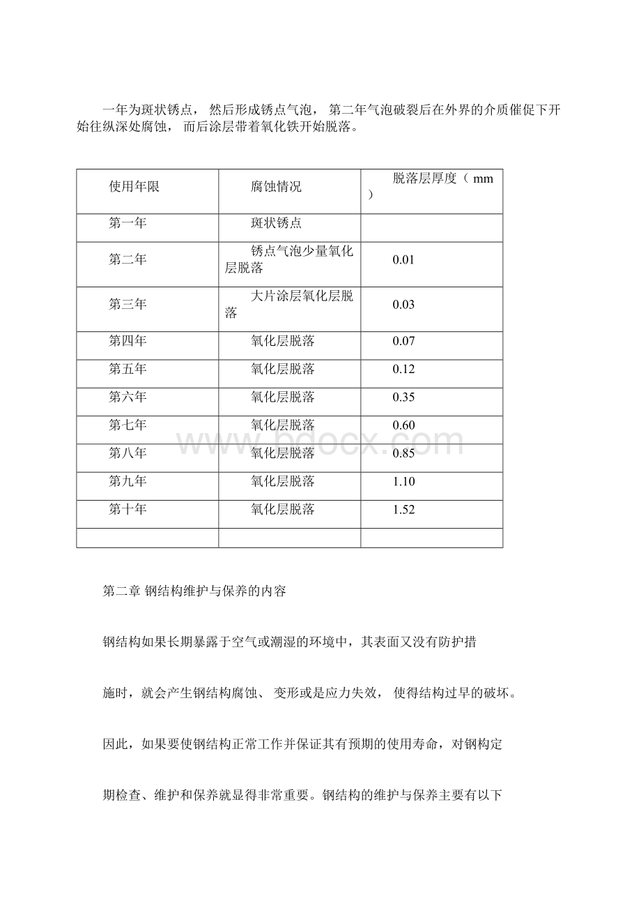 钢结构维护方案doc.docx_第3页